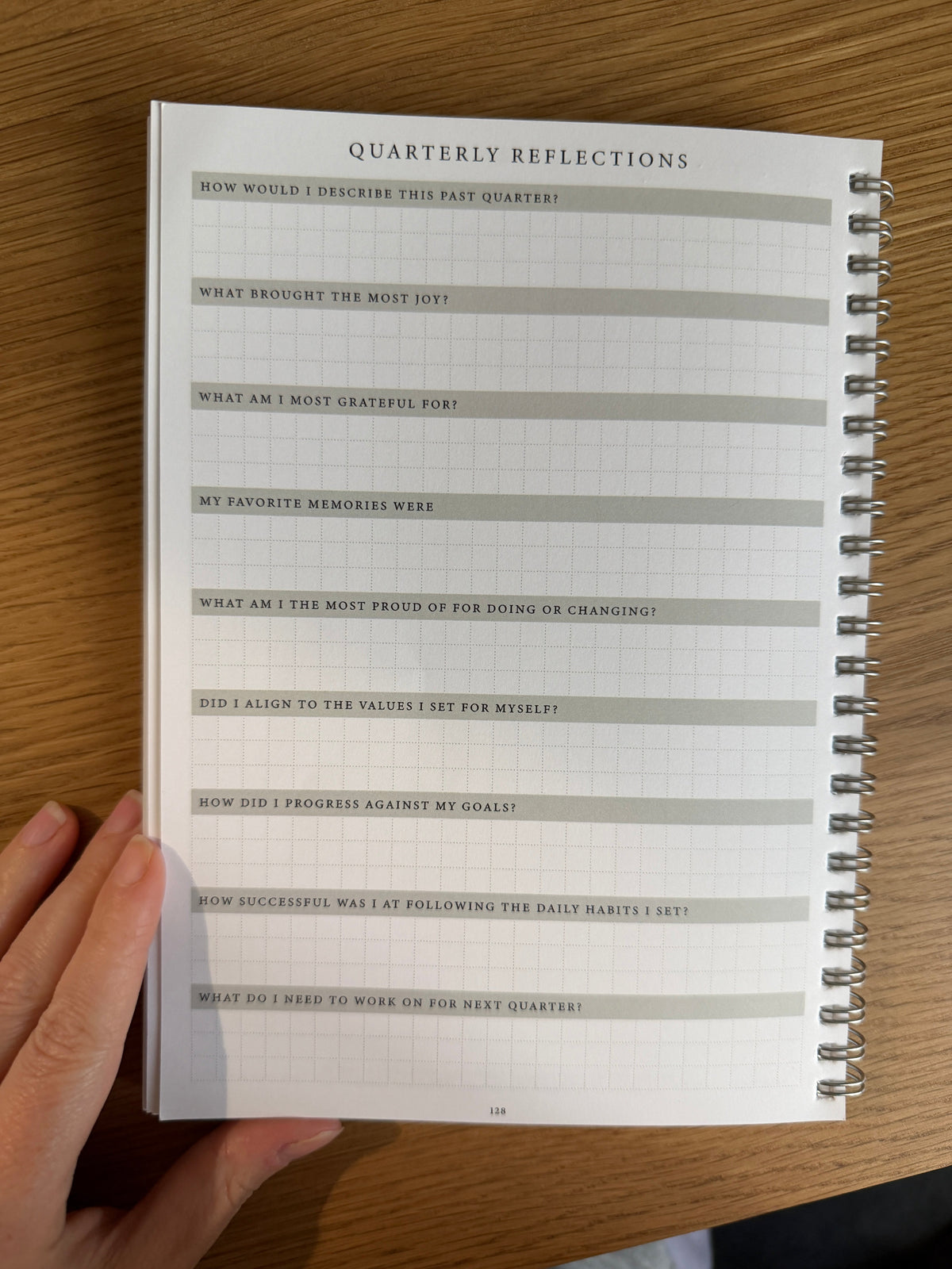 Quarterly Reflections